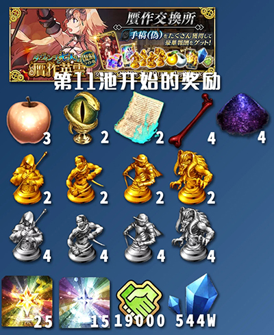 FGO赝作复刻无限池有什么_FGO赝作复刻交换所奖励材料汇总