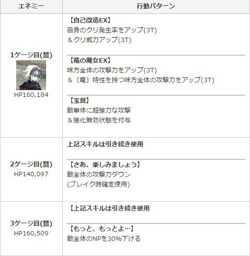 fgo̸ѱ