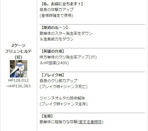 fgo̸ѱ