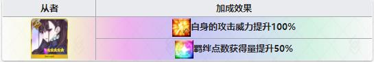 FGO˽2019ӳЩ
