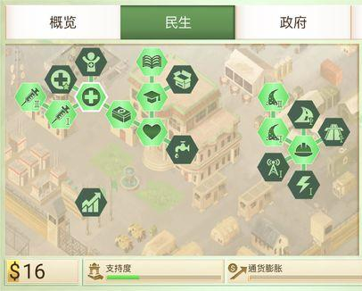 《反叛公司》万能开局攻略