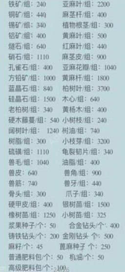 《明日之后》无人机补给要什么