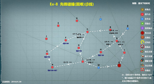 《战舰少女r》跨越静海E8攻略