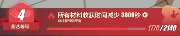 《崩坏3》春节聊天室介绍