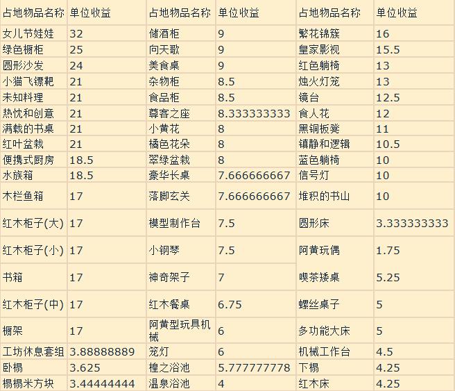 ʱ֮衷ͥԺƷ