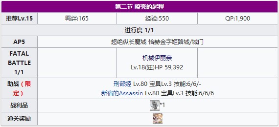 《FGO》万圣节三期第二节配置
