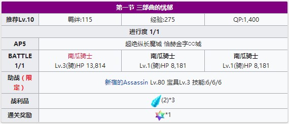 《FGO》万圣节三期第一节配置