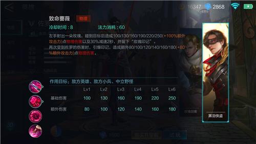 《激战狂潮》佐罗怎么样