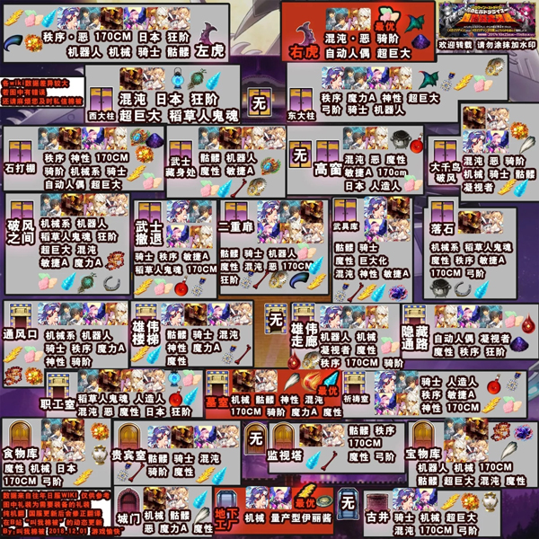 《FGO》万圣节三期材料在哪刷