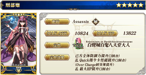 《FGO》万圣节三期卡池怎么样