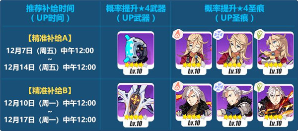 《崩坏3》开普勒能量跃迁者齐格飞精准补给
