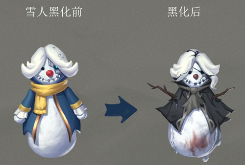 《第五人格》12.6更新公告 冰雪节活动开启 入殓师上线