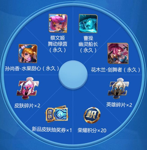 《王者荣耀》欢乐秘宝活动礼包