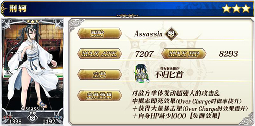 《FGO》红之月下美人卡池怎么样