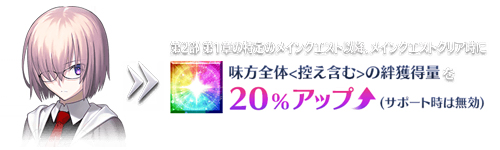 《FGO》2.3人智统合真国攻略