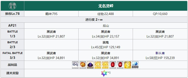 《FGO》1.5.3下总国山峰配置攻略