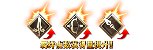《FGO》1.5.3下总国城池配置攻略