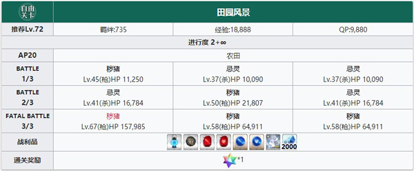 《FGO》1.5.3下总国农田配置攻略