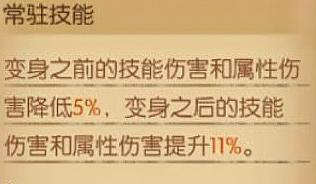 《航海王燃烧意志》艾尼路80级天赋攻略