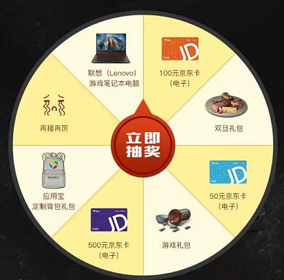 《明日之后》元月抽奖礼包