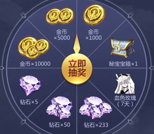 《圣斗士星矢》手游第八感觉醒礼包