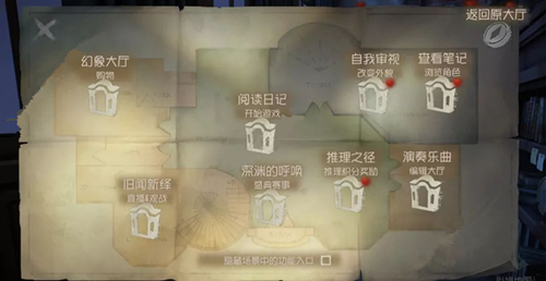 《第五人格》自定义大厅玩法介绍