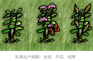 һСʱô