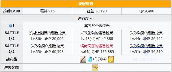 《FGO》圣诞三期秘密派对配置