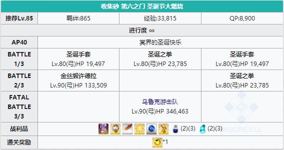 《FGO》圣诞三期第六之门配置
