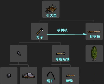 һСʱô