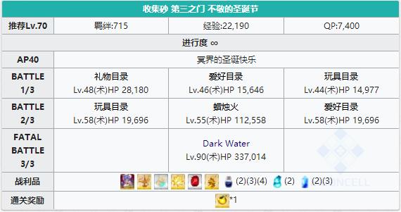《FGO》圣诞三期第三之门配置