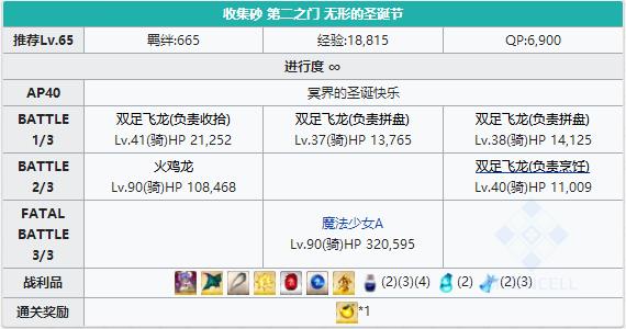 《FGO》圣诞三期第二之门配置