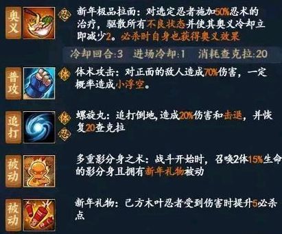 《火影忍者ol》手游新春鸣人怎么样