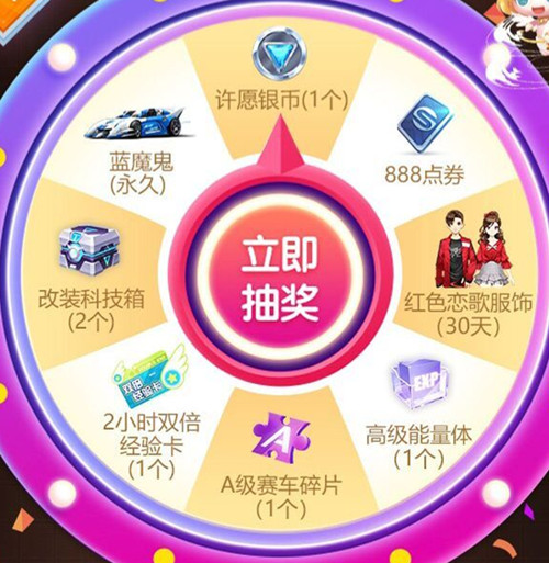 《QQ飞车》手游周年庆永久赛车礼包