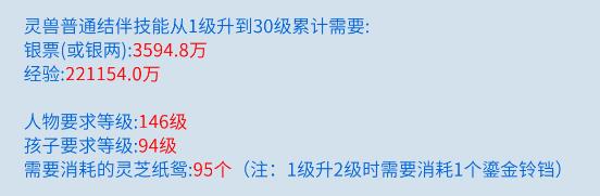 《倩女幽魂》手游灵兽结伴技能怎么打