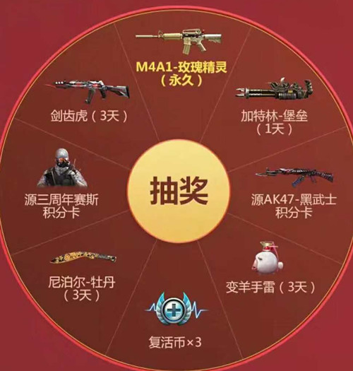 CF手游陪你过元旦礼包