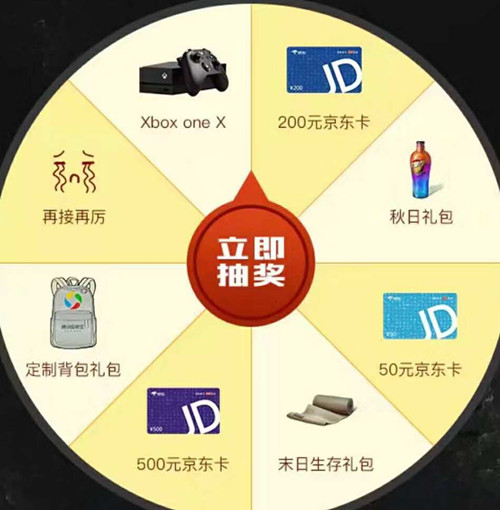 《明日之后》2019元旦跨年礼包