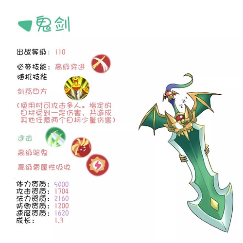 《梦幻西游》手游鬼剑怎么玩