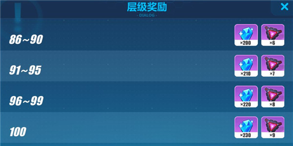 《崩坏3》通天之塔双人挑战活动预告