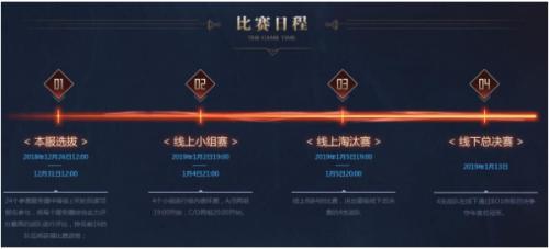 《梦幻西游》手游2018武神坛年度总决赛规则