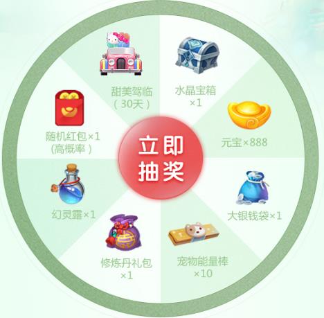 《自由幻想》手游浪漫圣诞夜礼包