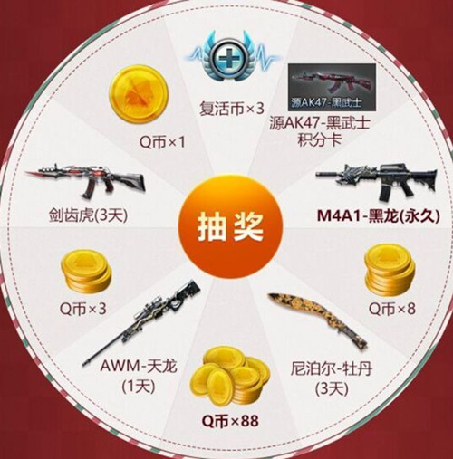 CF手游火线圣诞福利趴礼包
