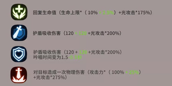 《贪婪洞窟2》剑盾喜迎加强bug修复
