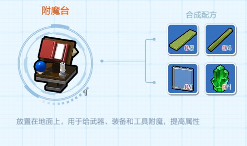 《乐高无限》怎么合成