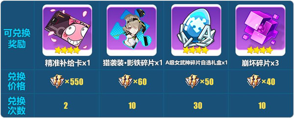 《崩坏3》协同作战即将开启