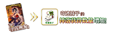 《FGO》圣诞二期复刻加成有哪些