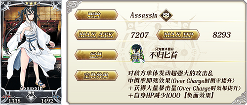 《FGO》圣诞二期复刻卡池怎么样