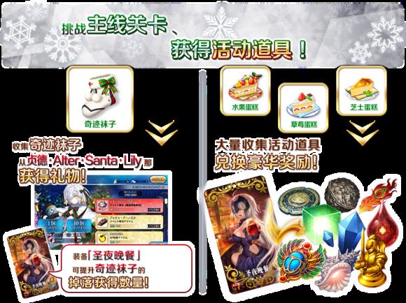 《FGO》复刻第二代是Alter亲2017圣诞节限时活动