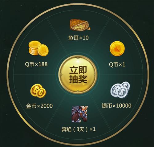 《我叫MT4》精灵国度Q币礼包