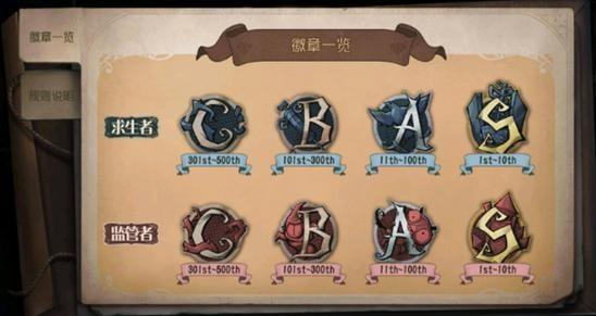 《第五人格》角色徽章怎么得